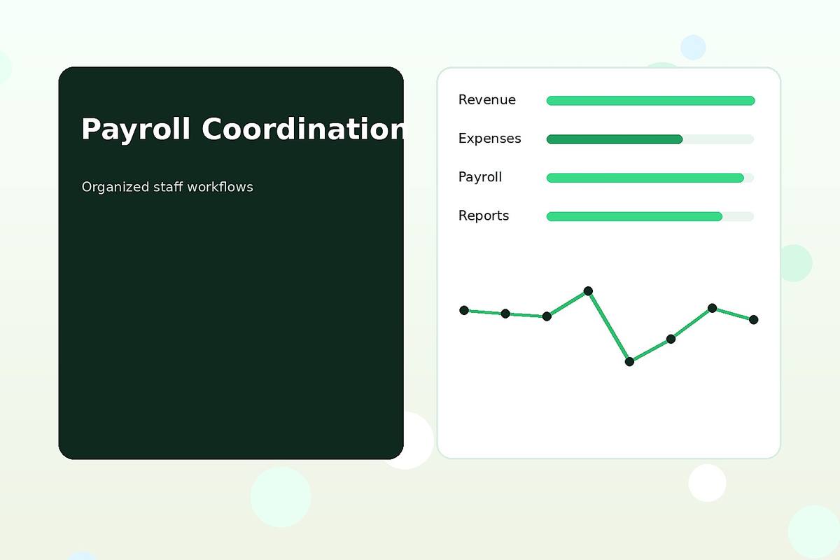 Cloud accounting and business management dashboard overview